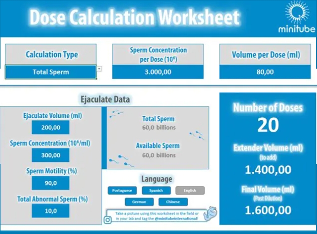 新的迷你管剂量计算器：简单 快 实际。
